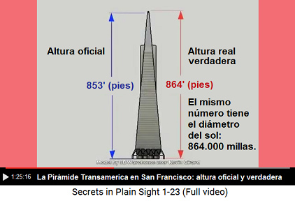 Para la Pir�mide Transamerica la altura oficial
                    es 853 pies, y la altura real es 864 pies