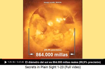 El di�metro del sol es 864.000 millas reales