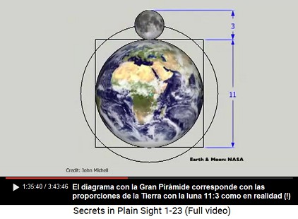 Las proporciones entre la Tierra y la luna
                        son 11 a 3 como son las proporciones de la Gran
                        Pir�mide
