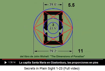 Las proporciones cumplen los n�meros can�nicos
                    de la Gran Pir�mide y de Stonehenge