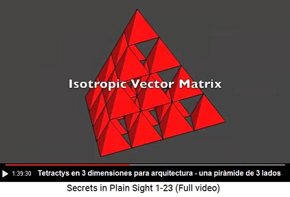 Tetractys en 3 dimensiones para arquitectura
                      - una pir�mide de 3 lados