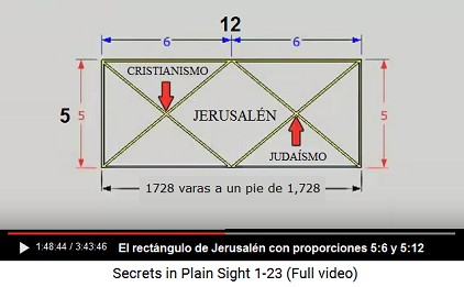 El rect�ngulo de Jerusal�n con las proporciones
                    5:12