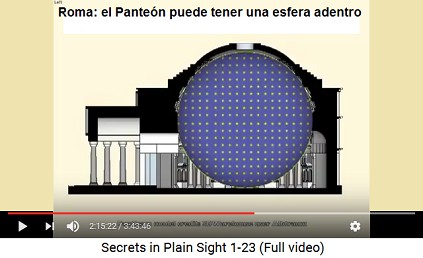 El Pante�n en Roma tiene un techo que permite
                      un globo completo en el interior