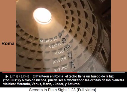 El Pante�n en Roma: el techo tiene un hueco
                      de la luz ("oculus") y 5 filas de
                      nichos, puede ser simbolizando las �rbitas de los
                      planetas visibles: Mercurio, Venus, Marte,
                      J�piter, y Saturno