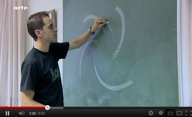 Nir Shaviv tekent de Melkweg met de
                positie van ons zonnestelsel (de zon, de aarde en andere
                planeten)