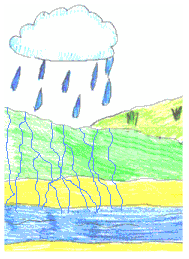 Regen - Sickerwasser -
                                        Grundwasser, Kinderzeichnung aus
                                        Friedrichsfehn, Deutschland:
